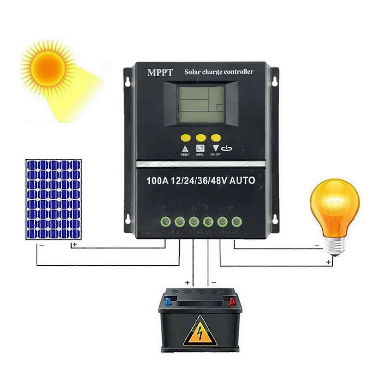 100A/80A/60A MPPT/PWM Solar Charge Controller 12V/24V/36V/48V Auto Detect Battery Charger For OffGrid PV Systems