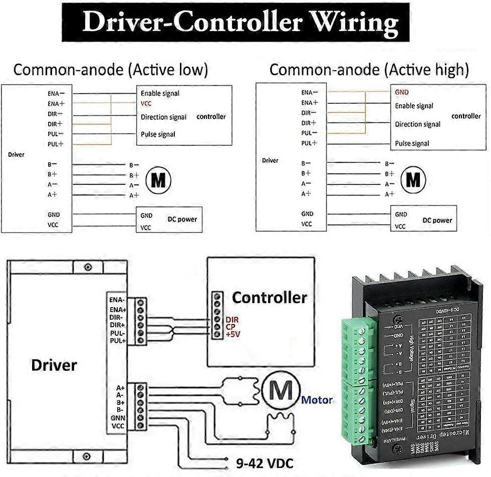 TB6600 NEMA 17 Stepper Motor Driver 4A 2/4 Phase Stepper Motor Driver Controller NO.0823