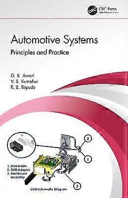 Automotive-Systeme