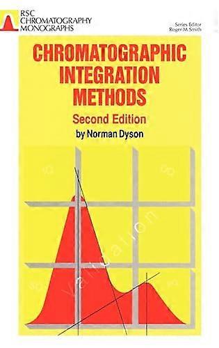 Chromatographic Integration Methods