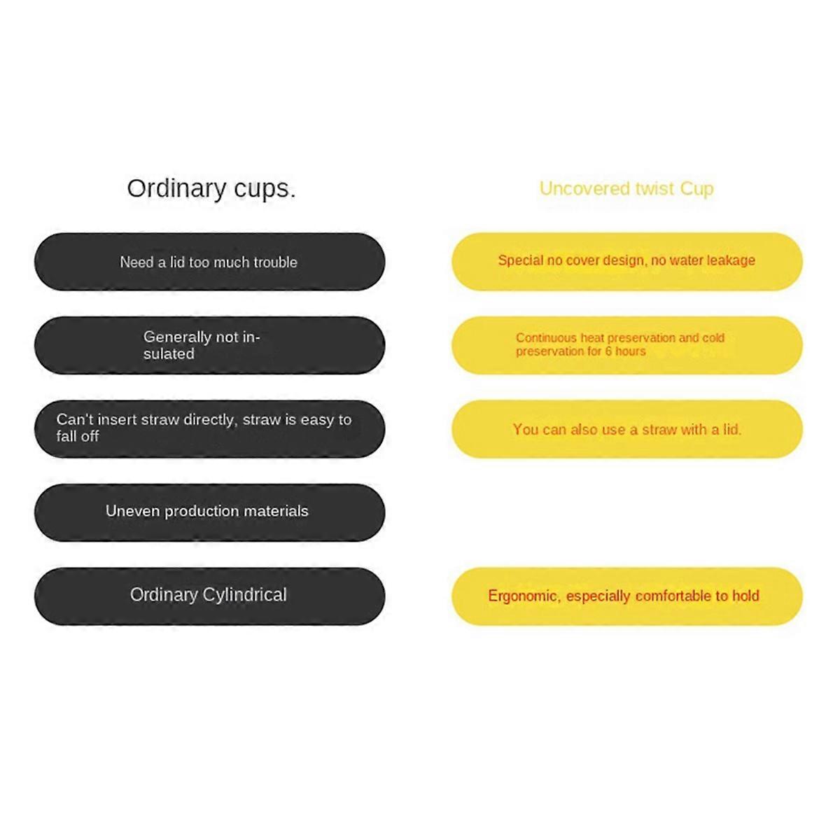 Fransk Twist Kop, Kold Drik Kaffe Juice Kop, Strå Kop Ansigt