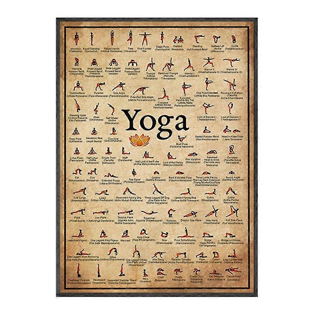 Yoga Poses Poster Ashtanga Practice Chart Sequence of Asanas Unframed Canvas