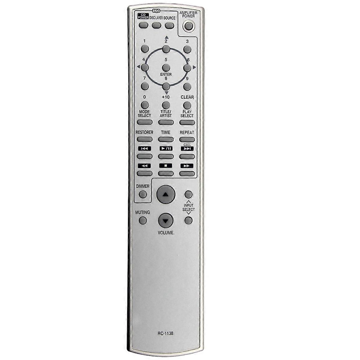 Replace RC-1138 Remote Control for AV Receiver Controller