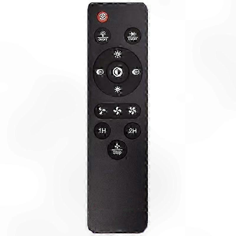 Ceiling Fan Light Kit with Dimmer, Remote Control, Soft Touch, and Fade-Resistant Design