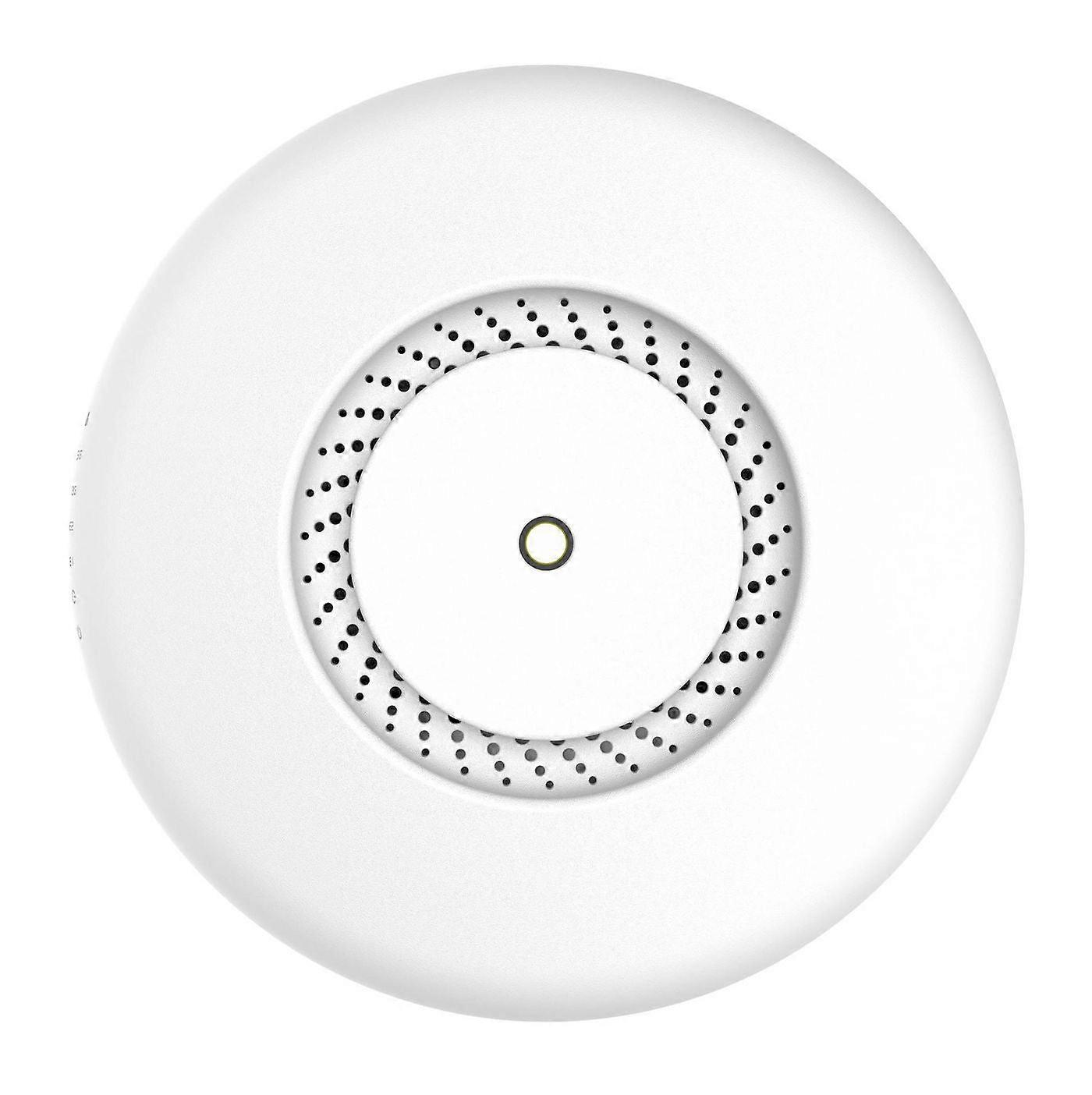 Dostęp dwupasmowy 802.11ac
