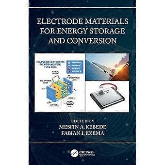 Elektrodematerialer til energilagring og -konvertering