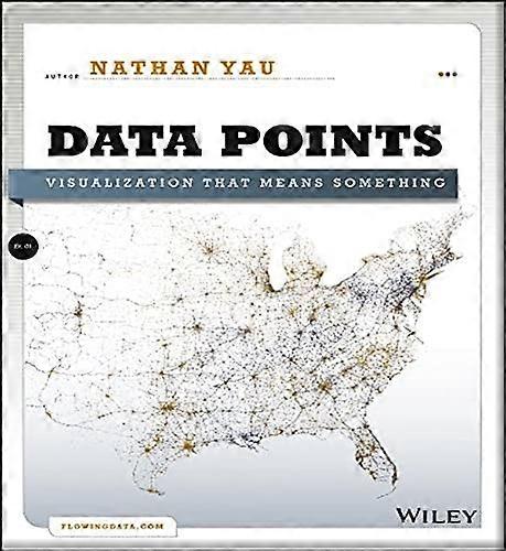 Datapunkt: Visualisering som betyr noe