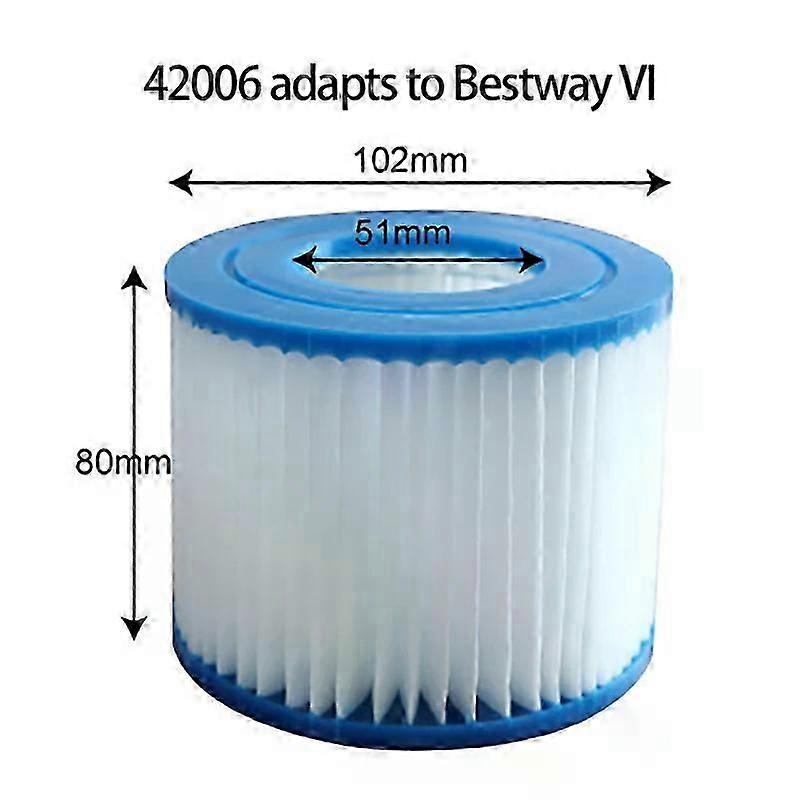 Replacement Pool and Spa Filter Cartridge Dirt Strainer Element