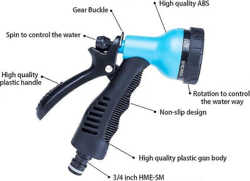 High Pressure Garden Hose Nozzle with Multiple Adjustable Spray Modes