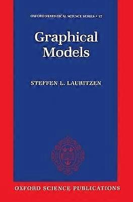 Grafische Modelle