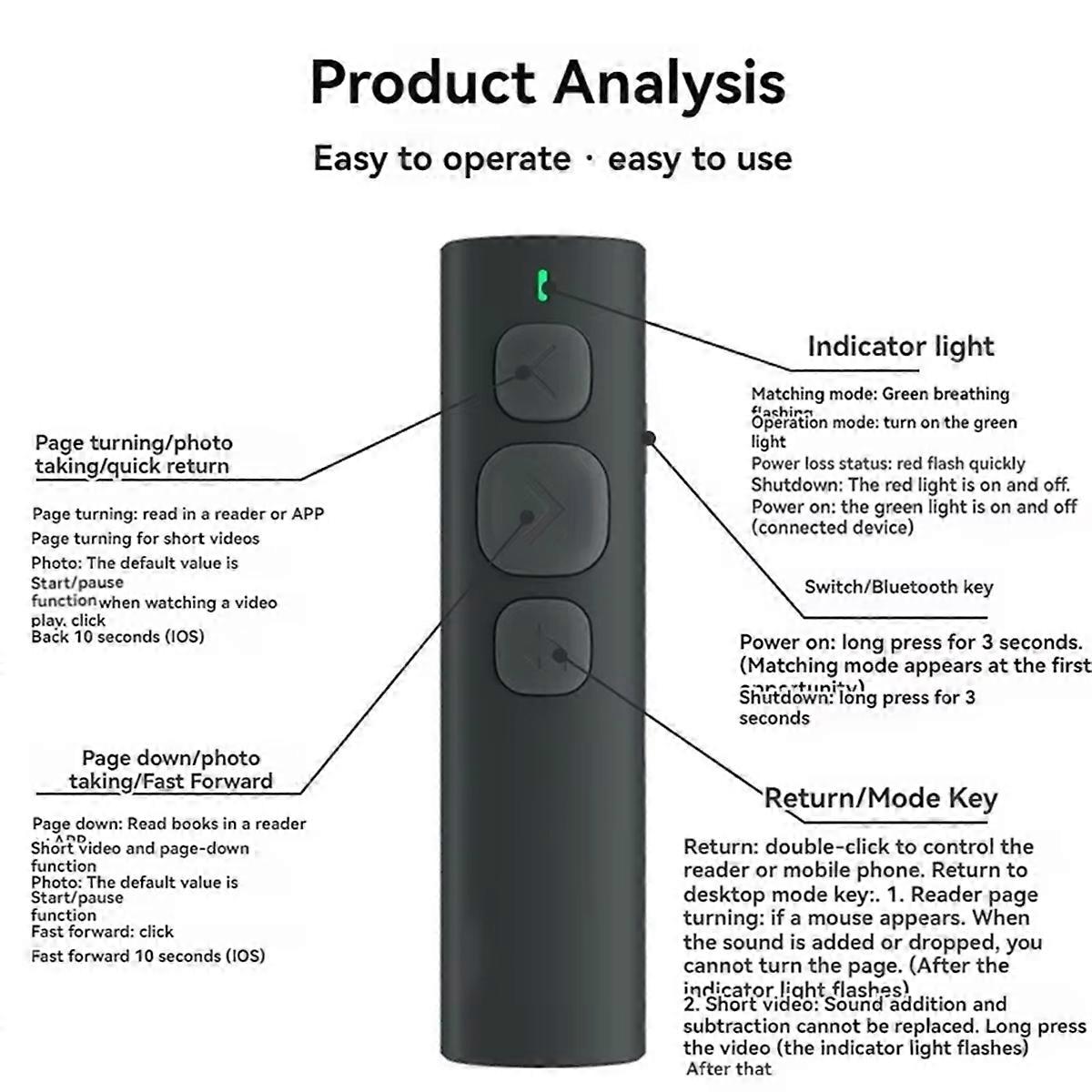 BT Page Turner for Ebook Reader Smartphone Bluetooth Remote Control