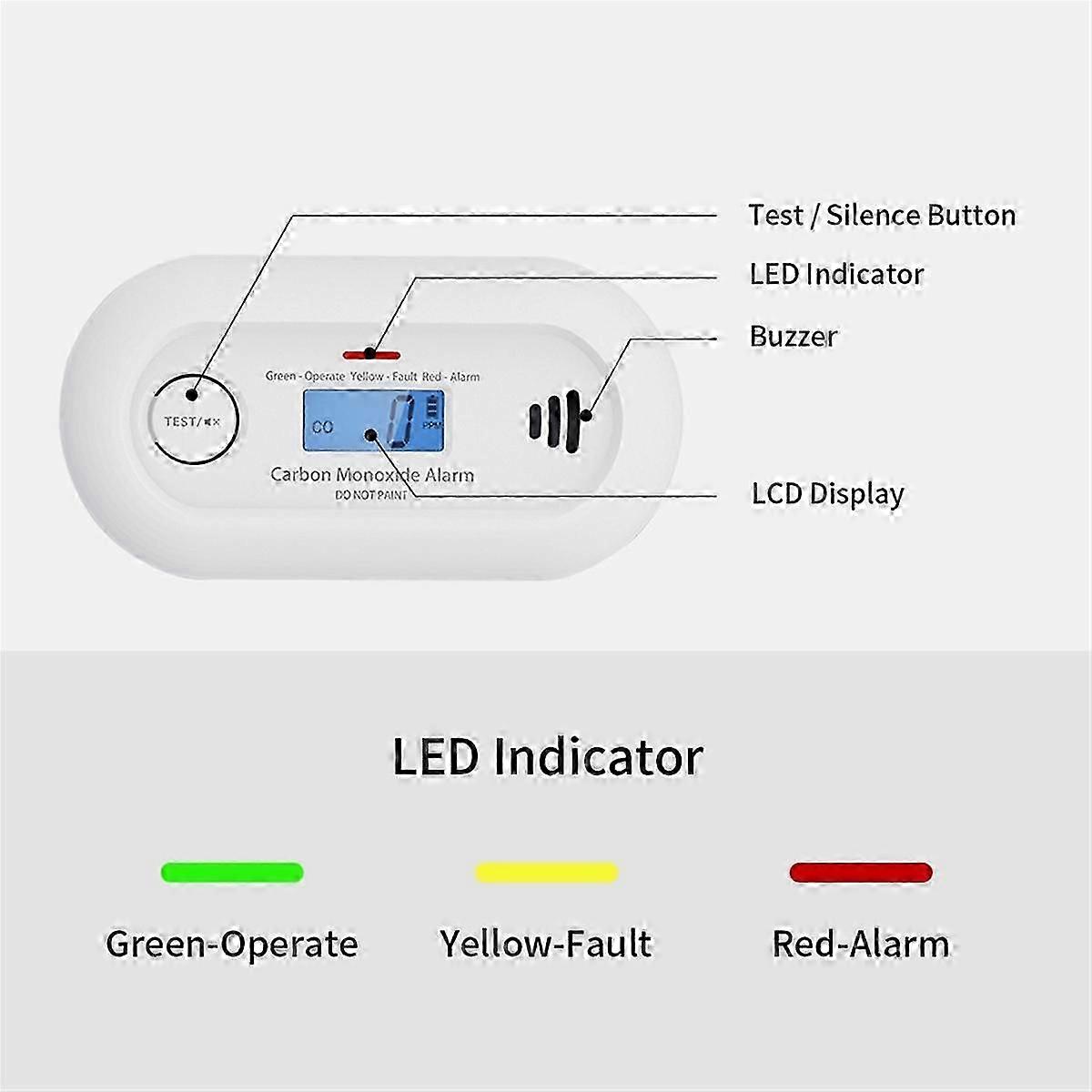 WiFi Smart Carbon Monoxide Alarm,WiFi CO Gas Detector with Tuya App Control,10Year Life Battery, E