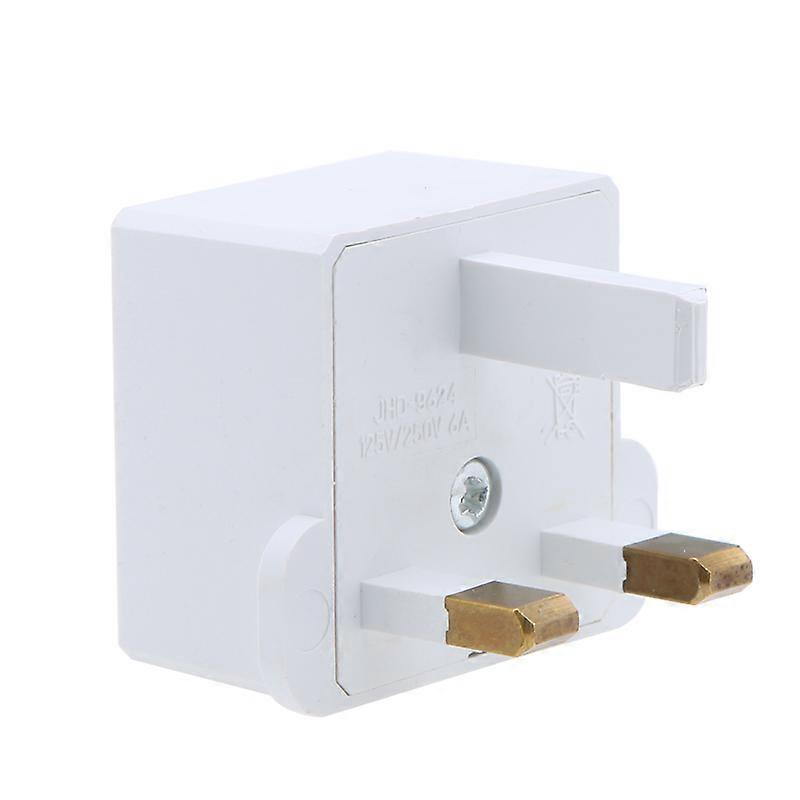 Converter UK standard