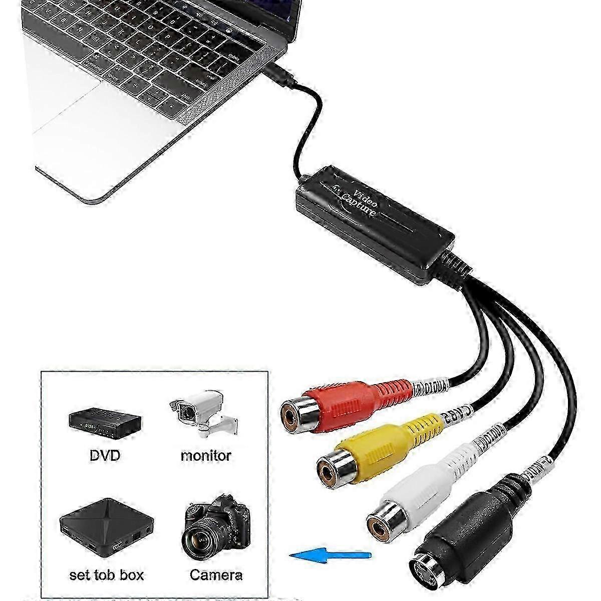USB-C AV Capture Card for RCA S-Video