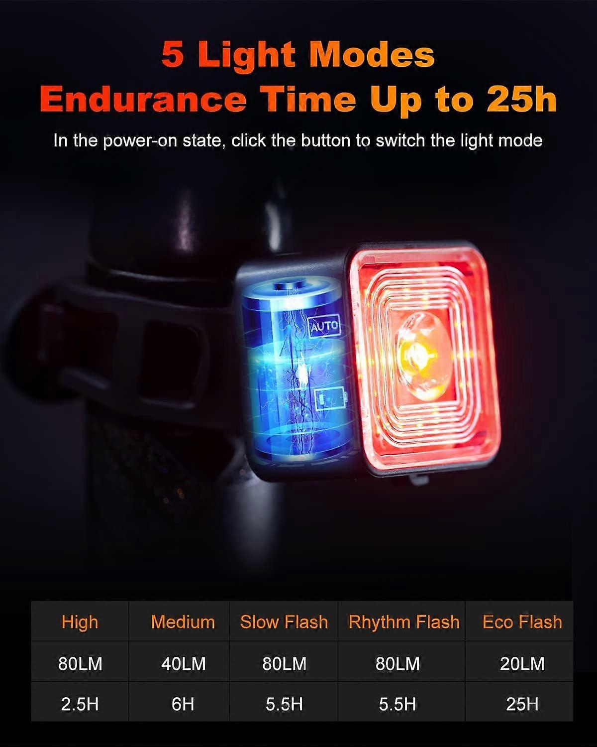 USB充電式バイクライトセット