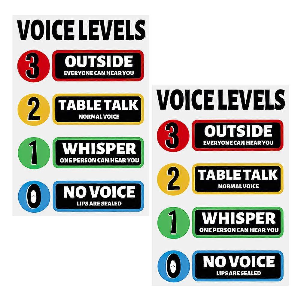 Voice Level Classroom Poster with Waterproof Wall Decor for 6Sets to Manage Noise