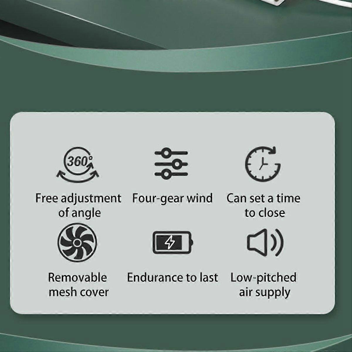 مروحة صغيرة بمشبك تثبيت وبطارية 3600 مللي أمبير في الساعة مزودة بأربعة تروس ومروحة طاولة صغيرة بمشبك تثبيت وهادئة