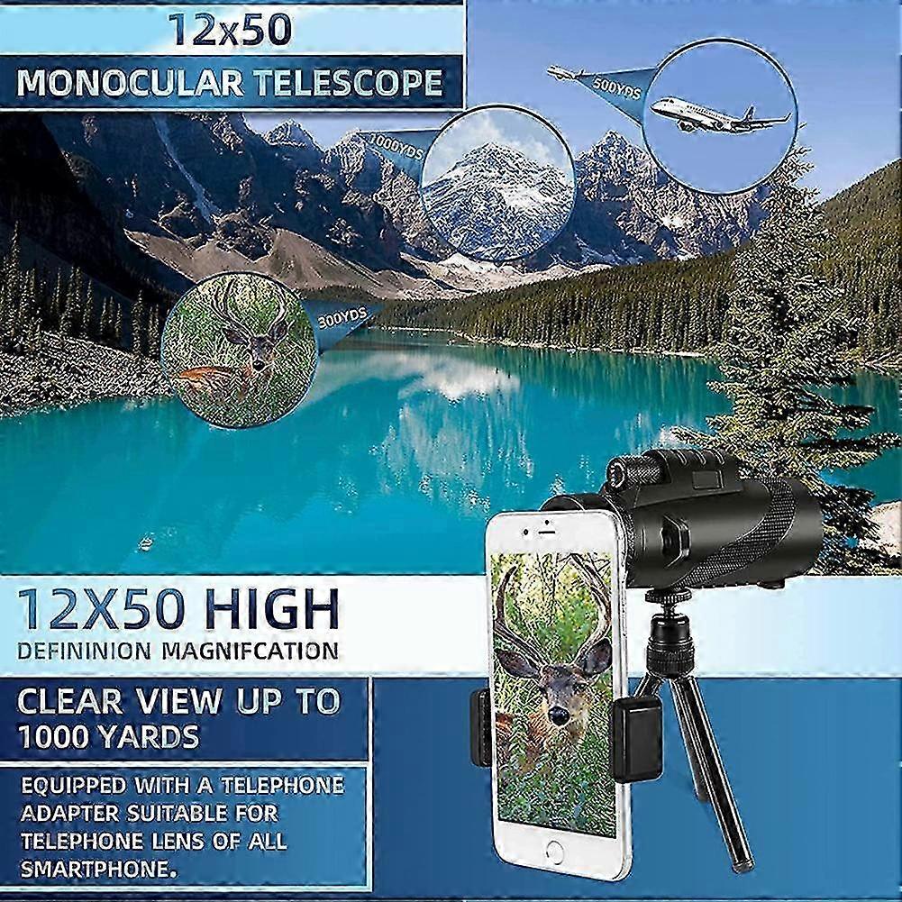 80x55 Portable BAK4 Monocular