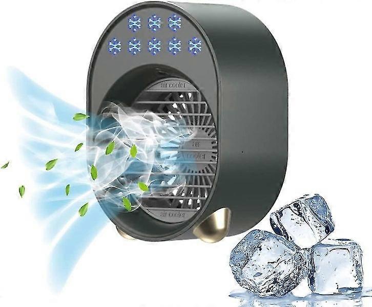 Portable and Evaporative Air Conditioners