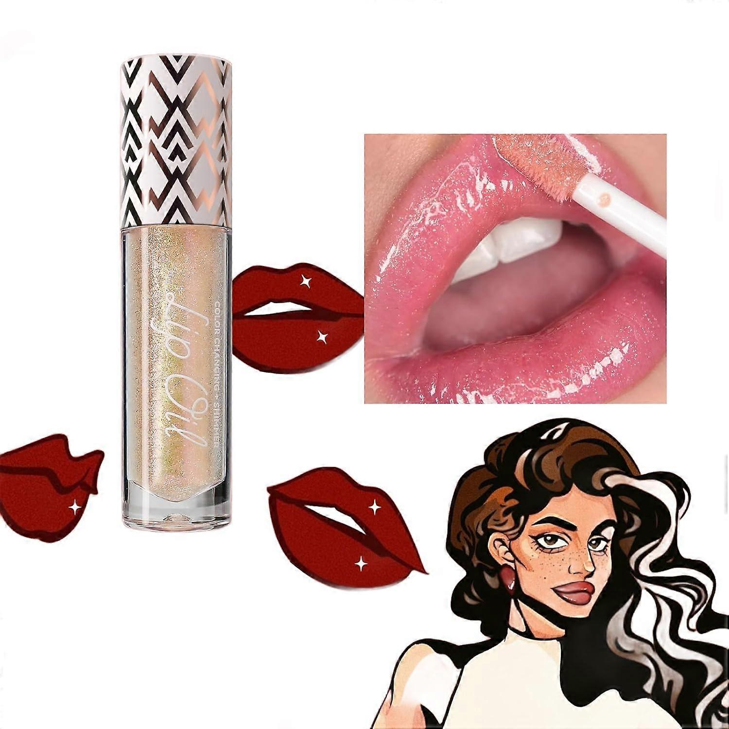 Miss Lady Diamond Black, Black Glitter Lip Gloss, Glitter Liquid Color Changing Lip Gloss, Long Lasting Moisturizing for Women