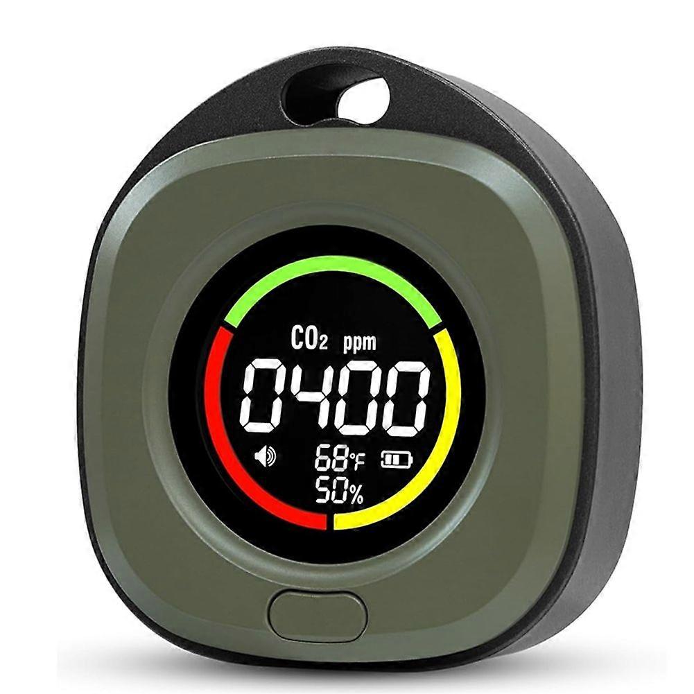 4-in-1 Portable Carbon Monoxide Detectors for Travel, Rechargeable CO2 Detector & CO Detector Carbo