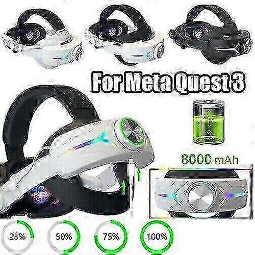For Oculus Quest 3 VR With 8000mAh Battery Elite Head Strap Band Adjustable Meta 2025