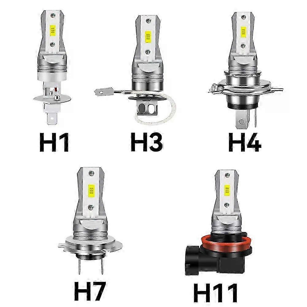 1800LM 80W Plug&Play Car LED Headlight Bulbs with 6000K Brightness and Fanless Design