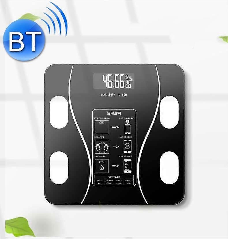 Weight Scale Charge Model