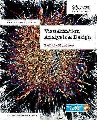 Visualization Analysis and Design