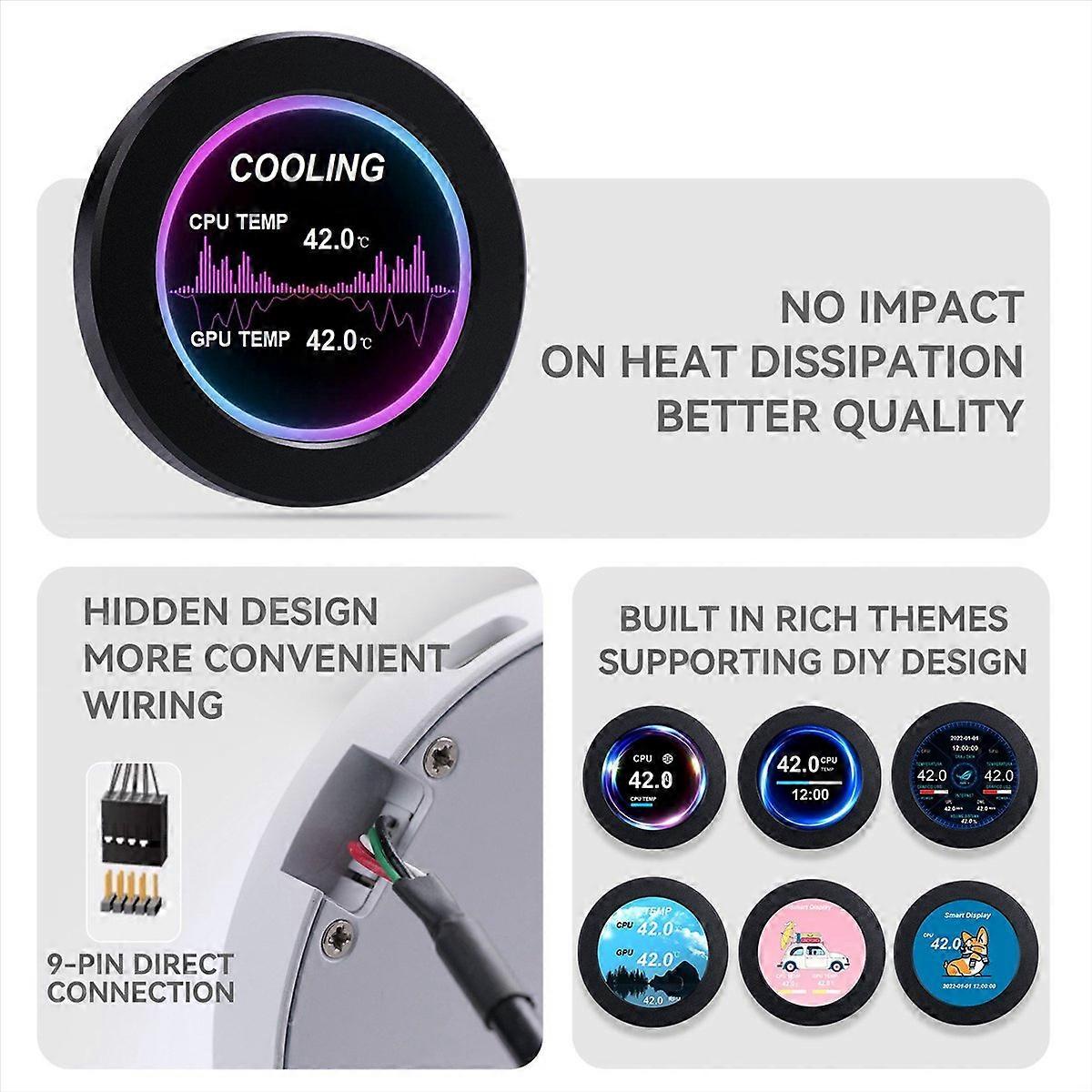 2.1 Inches Water-Cooled Secondary Screen Ips Round Screen,A