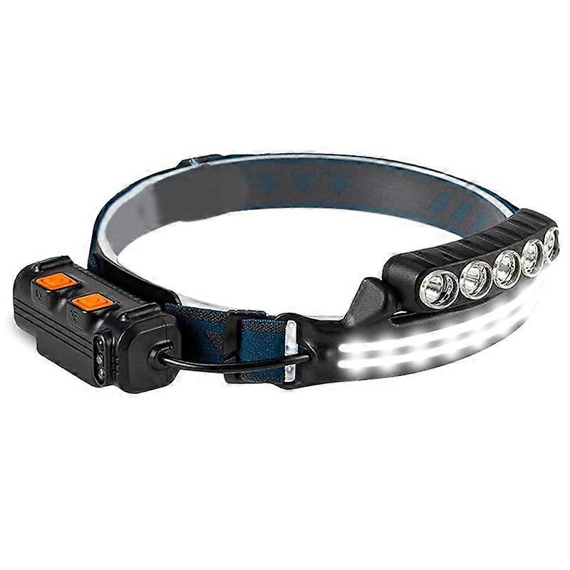 High Lumen Super Bright Head Light Lamp
