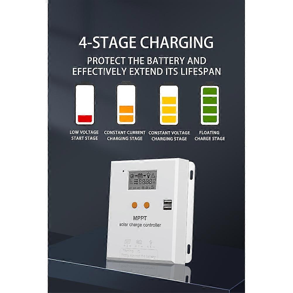 10A MPPT Solar Charge Controller 12V 24V Voltage Automatic Recognition,Voltage Reduction Charge and Discharge Controller