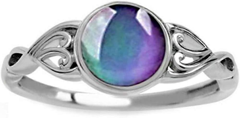 Round Shape Simulated Moon Stone Color Changing Mood Ring