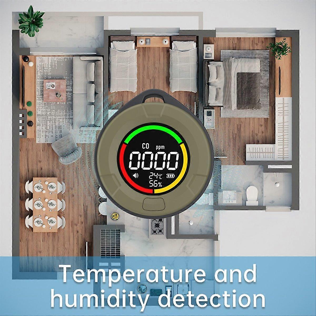Carbon Monoxide Detector CO Air Quality Portable Horizon Monitor