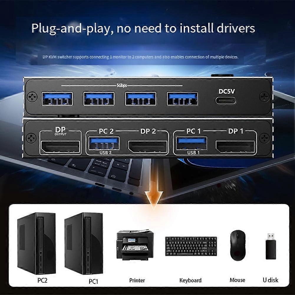 DPKVM Switch 8K30/4K60/120Hz USB Mouse and Keyboard Sharing Host Printer Video Synchronization