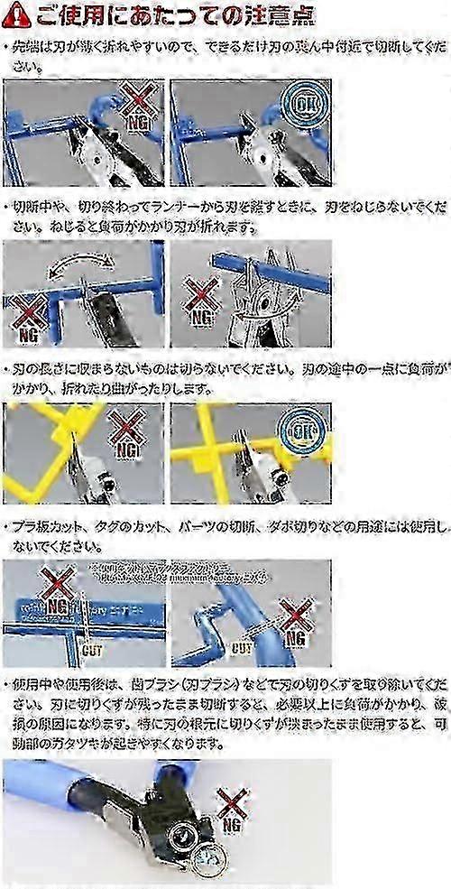 Ultimate Nipper SPN120 5.0 GHSPN120