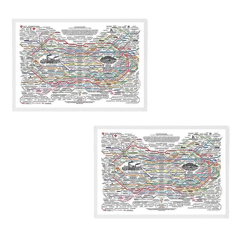 Abstrakte Leinwand-Kunstdrucke, das Healing Web Chart Poster