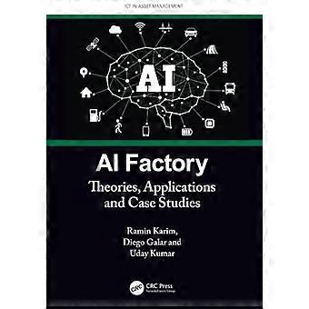 AI Factory: teoriat, sovellukset ja tapaustutkimukset