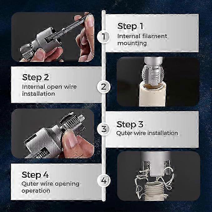 Integrated internal and external pipe threading tool Dual-function pipe thread cutting tool set (1/2' and 3/4')1474