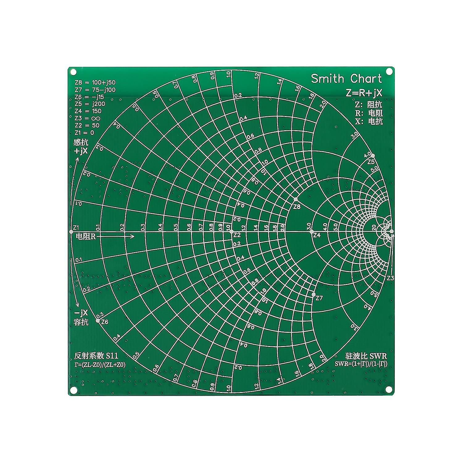 Radio Frequency Demo Kit Radio Frequency Tester Board Filter Attenuator For Vector Network Analyze