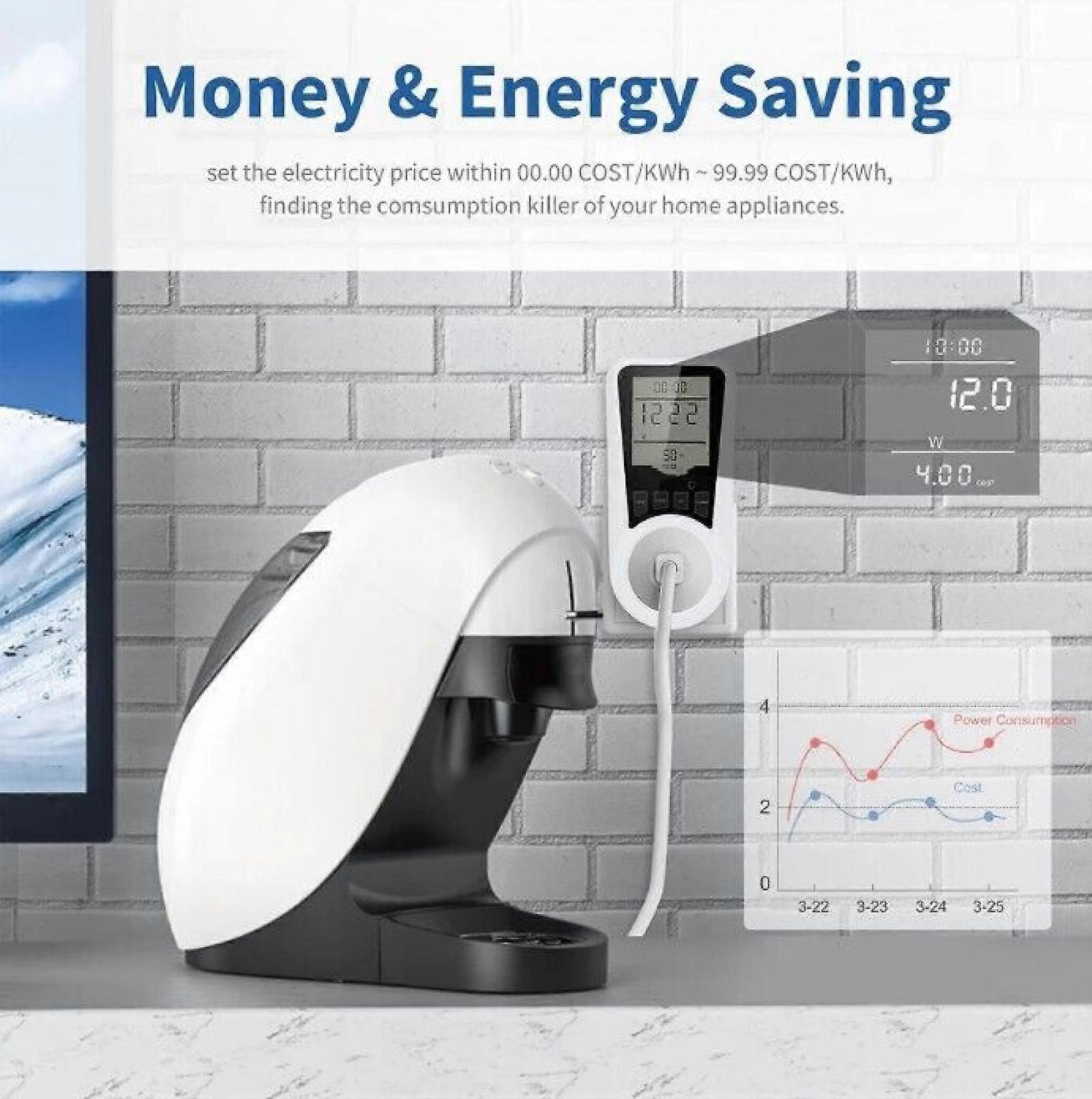 Plug-in Power Consumption Meter - Measure Usage & Cost