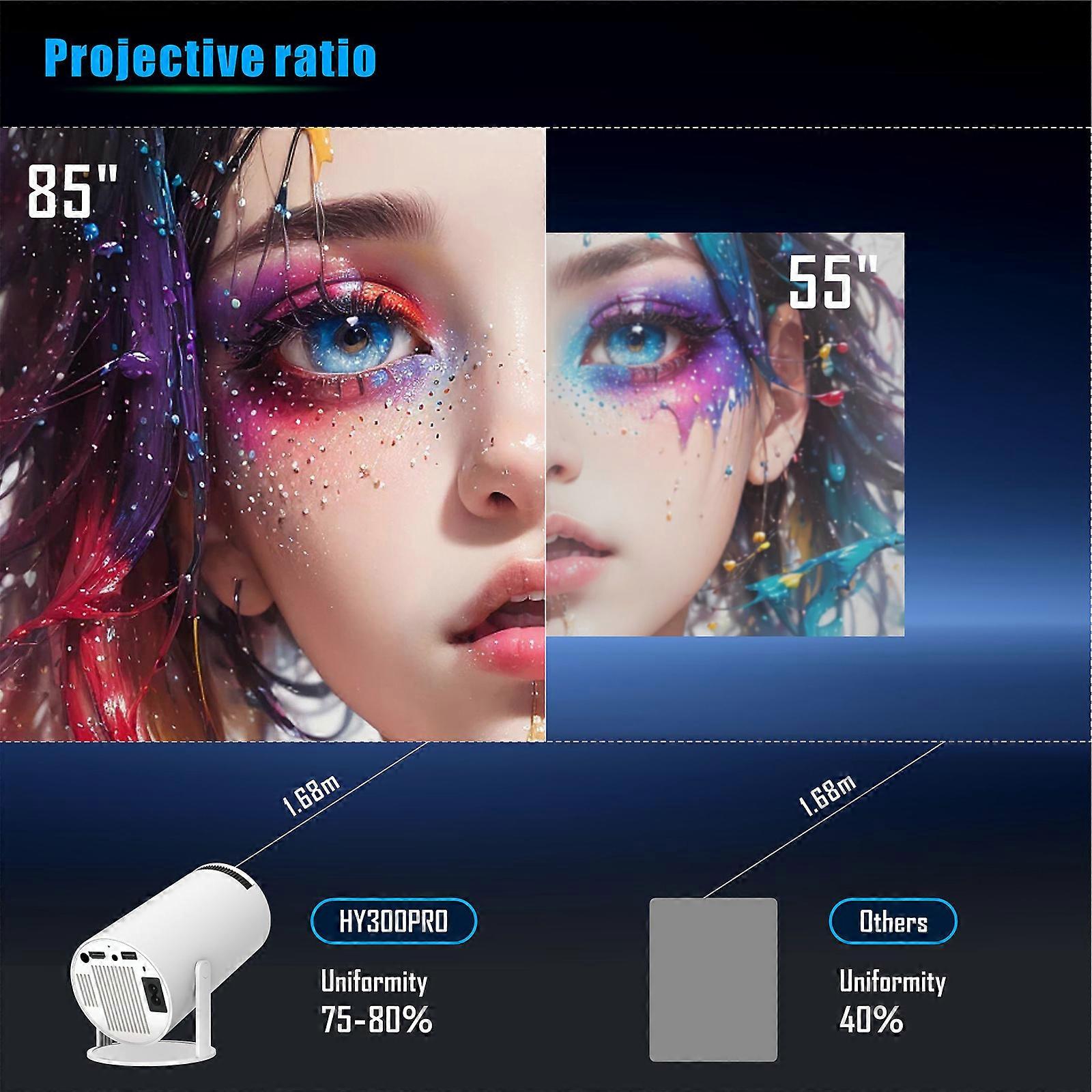 HY300PRO Mini Projector 720P HD Android 11 Auto Keystone 130-Inch Projection Angle
