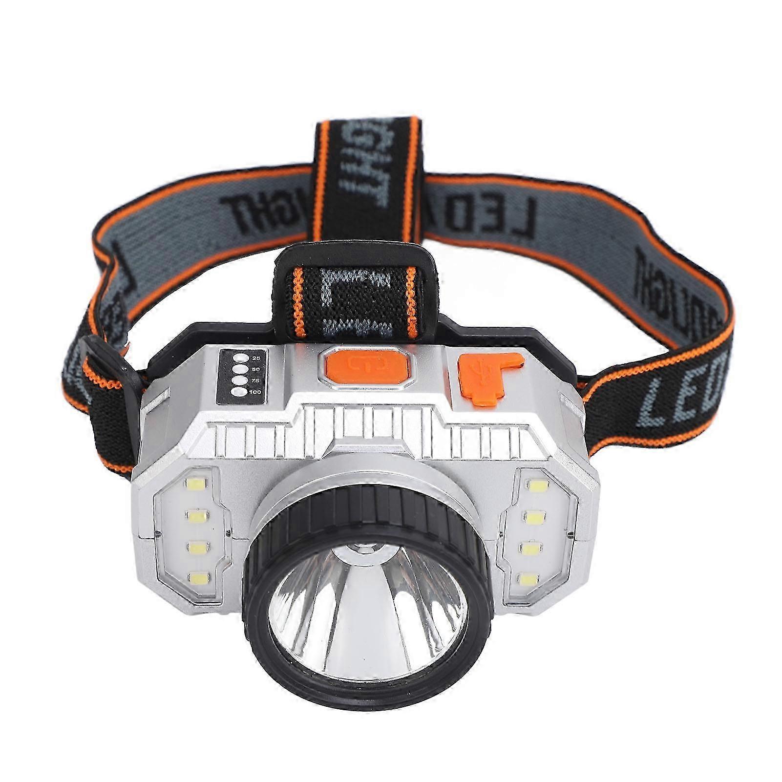 Headlamp Mini LED USB Rechargeable Ultra Bright Waterproof Battery Level Indicator Head Flashlight for Repairing Reading f26