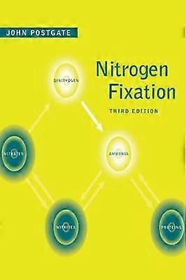 Nitrogen Fixation