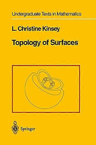 Pintojen topologia