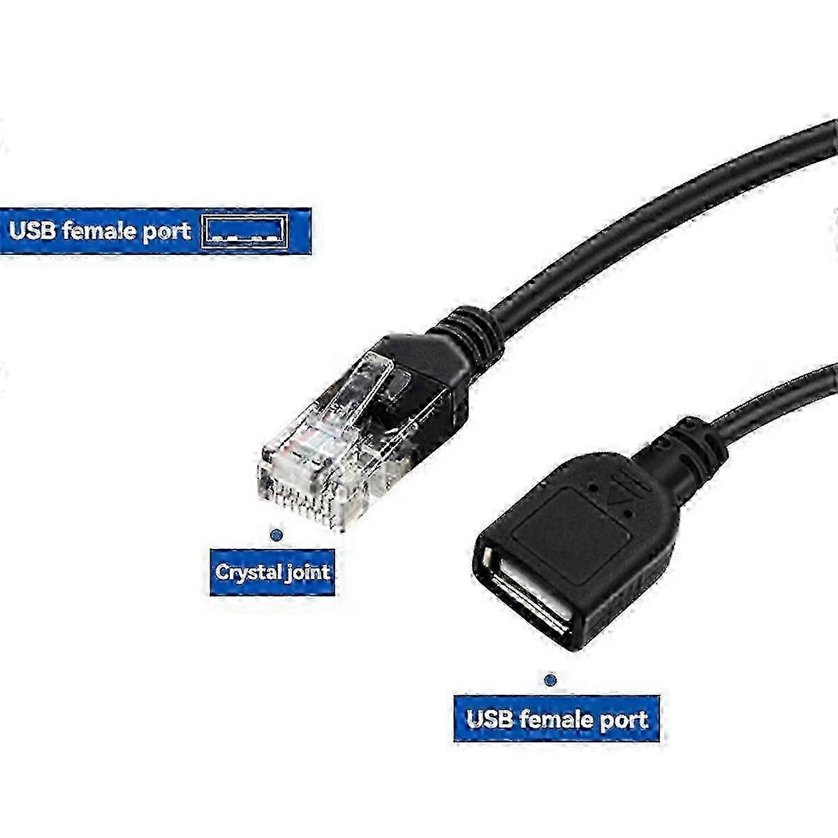 5V 15W USB PoE Splitter Module