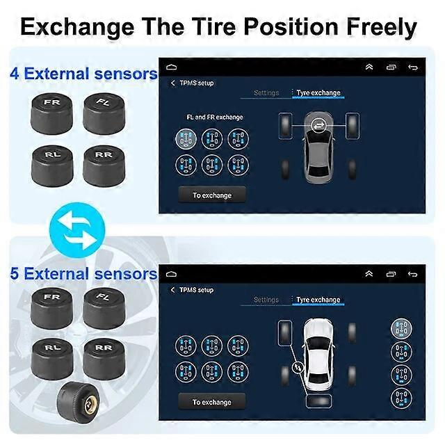 Motor Vehicle Sensors JMCQ USB Android TPMS Tire Pressure Monitoring System Display Alarm System Internal External 5 Sensors For Car Navigation Radio
