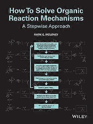 How To Solve Organic Reaction Mechanisms
