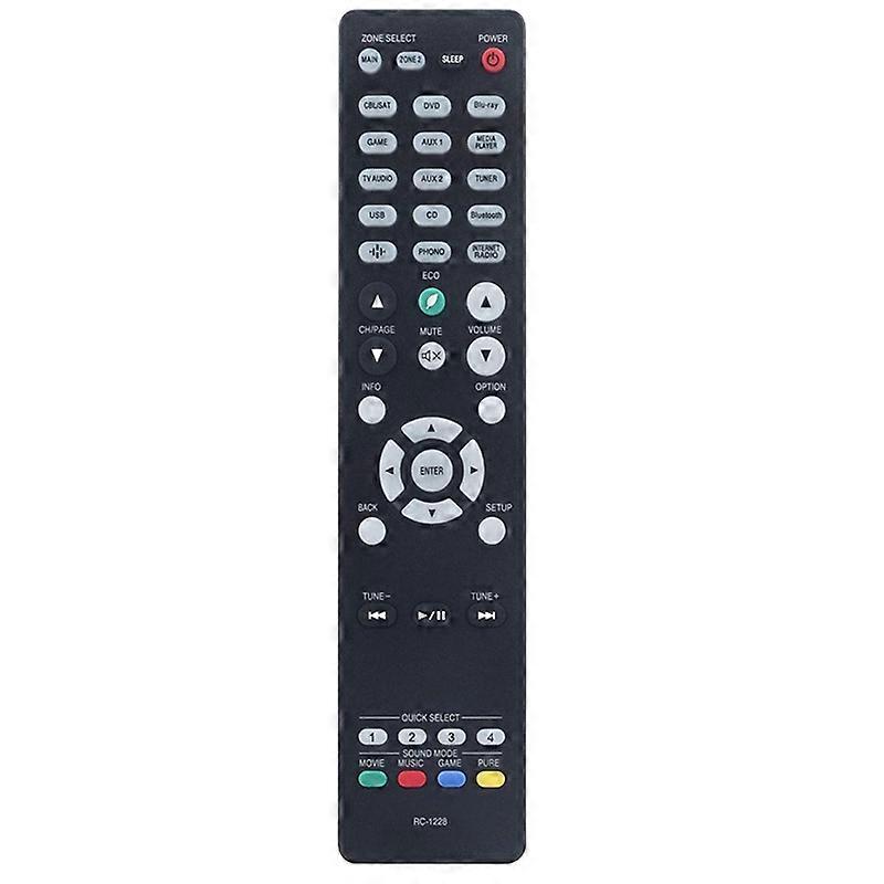 Remote Control Replace for Integrated Network AV Receiver