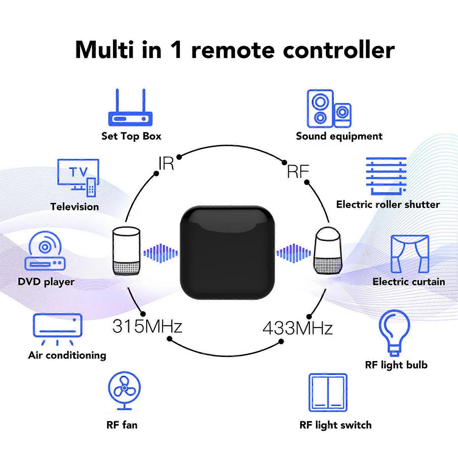 WiFi IR RF Controller with Voice Sync 433MHz Smart Home Hub for TV DVD DC 5V 1A